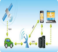 Vehicle Tracking Solution